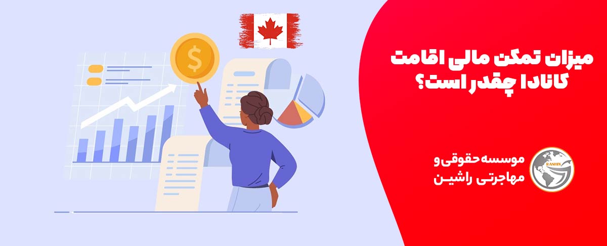 میزان تمکن مالی اقامت کانادا چقدر است؟